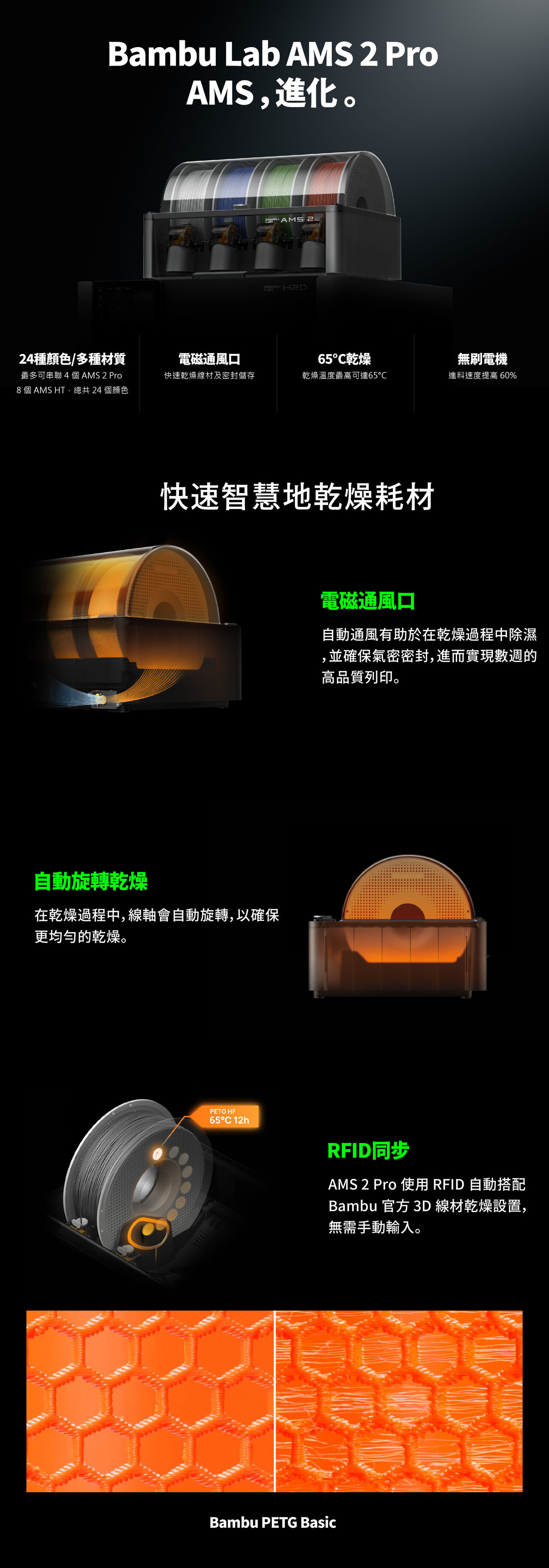 Bambu Lab AMS 2 Pro 自動換料系統 圖1