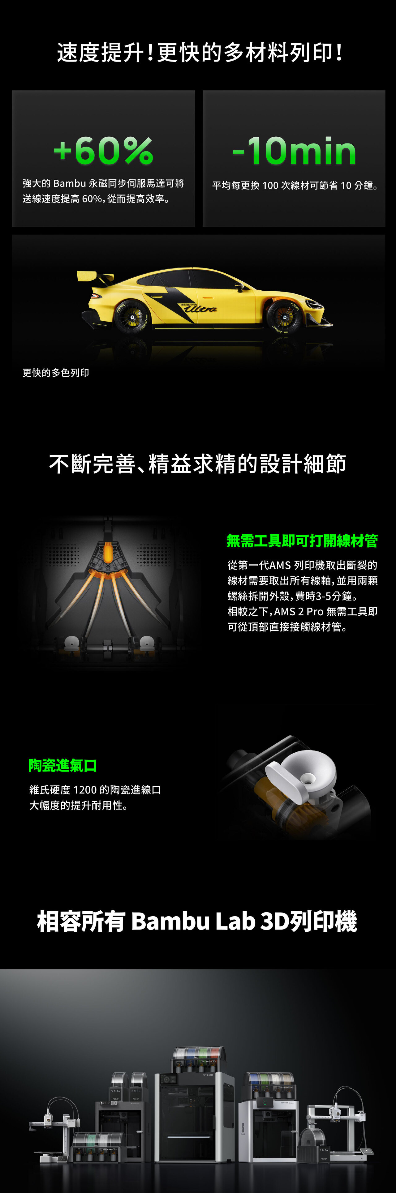 Bambu Lab AMS 2 Pro 自動換料系統 圖2