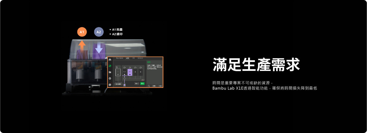 Bambu Lab X1E 3D列印機｜專業級封閉式 3D 列印工作站 圖12