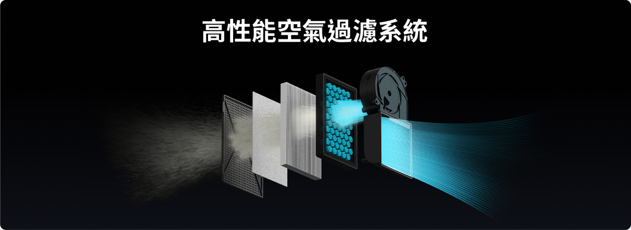 Bambu Lab X1E 3D列印機｜專業級封閉式 3D 列印工作站 圖16