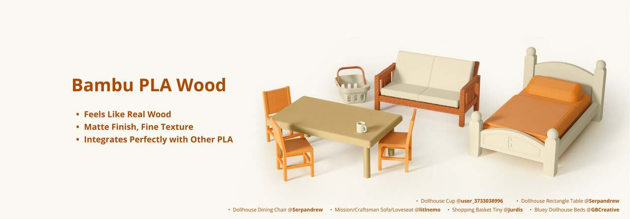 Bambu PLA Wood 3D列印線材 圖1